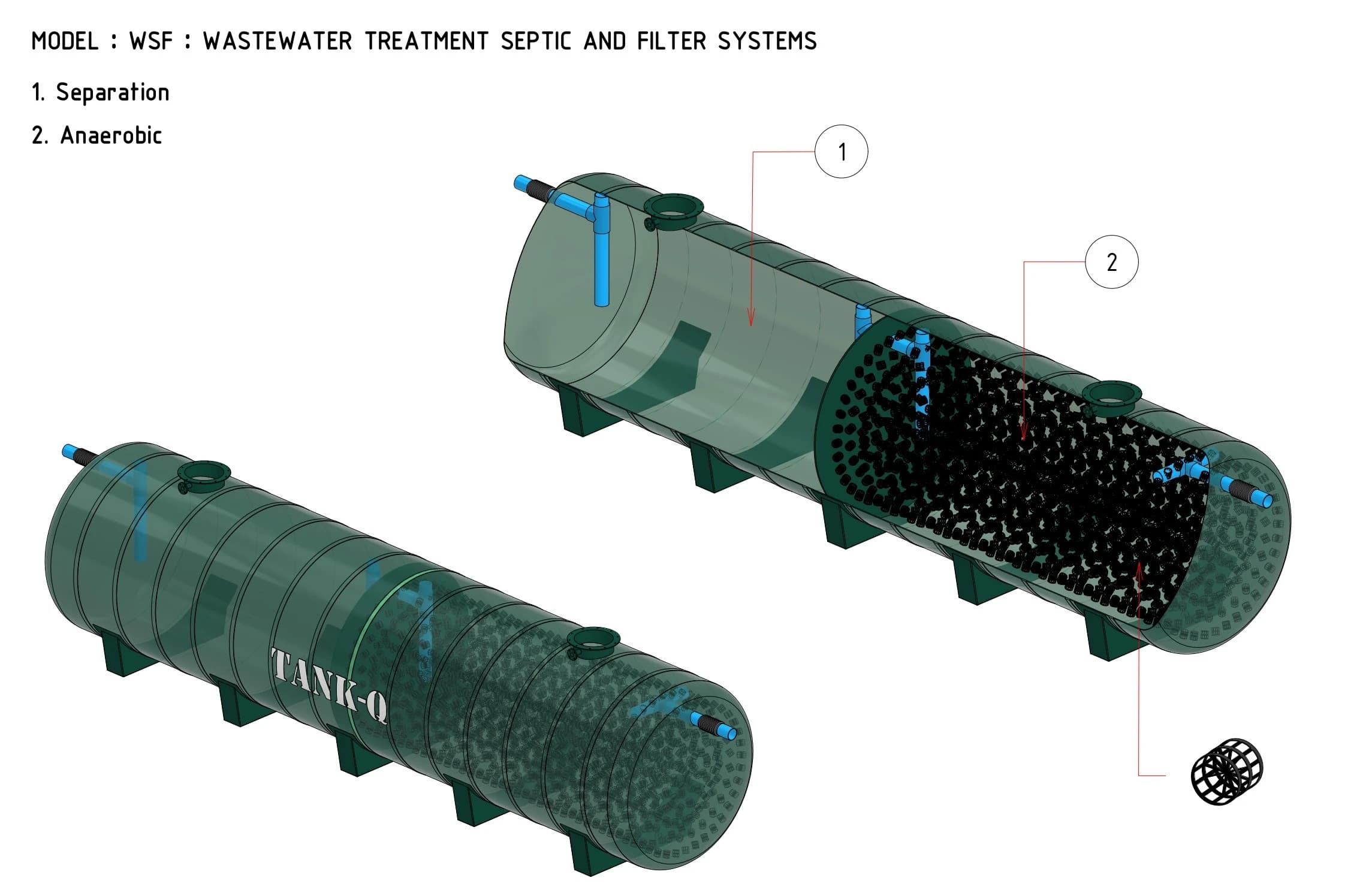 Cutaway of the septic - anaerobic filter tank showing the septic chamber (1) and the anaerobic filter chamber packed with filter media (2)